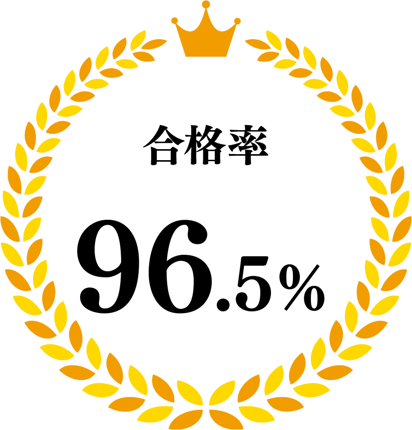 合格率